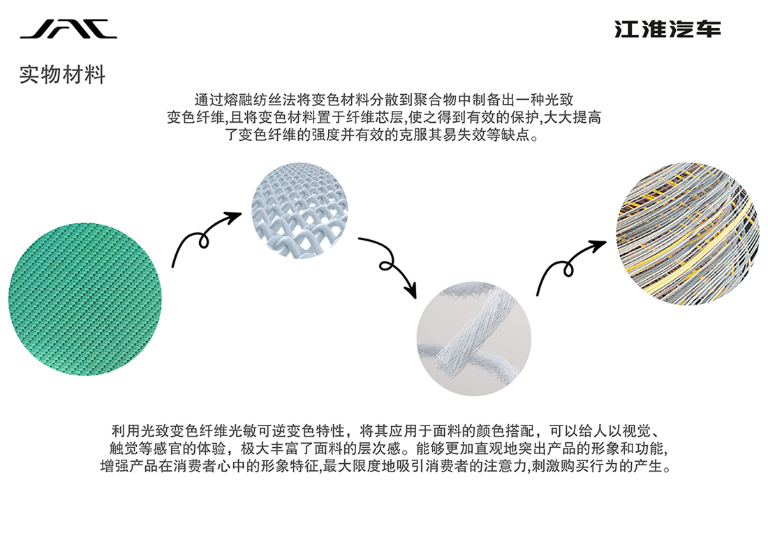 BBIN·宝盈集团(中国)有限公司官网