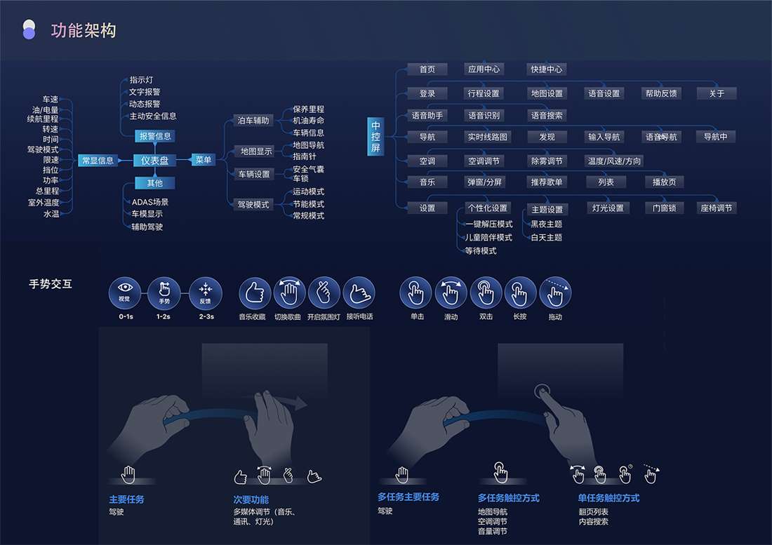 BBIN·宝盈集团(中国)有限公司官网