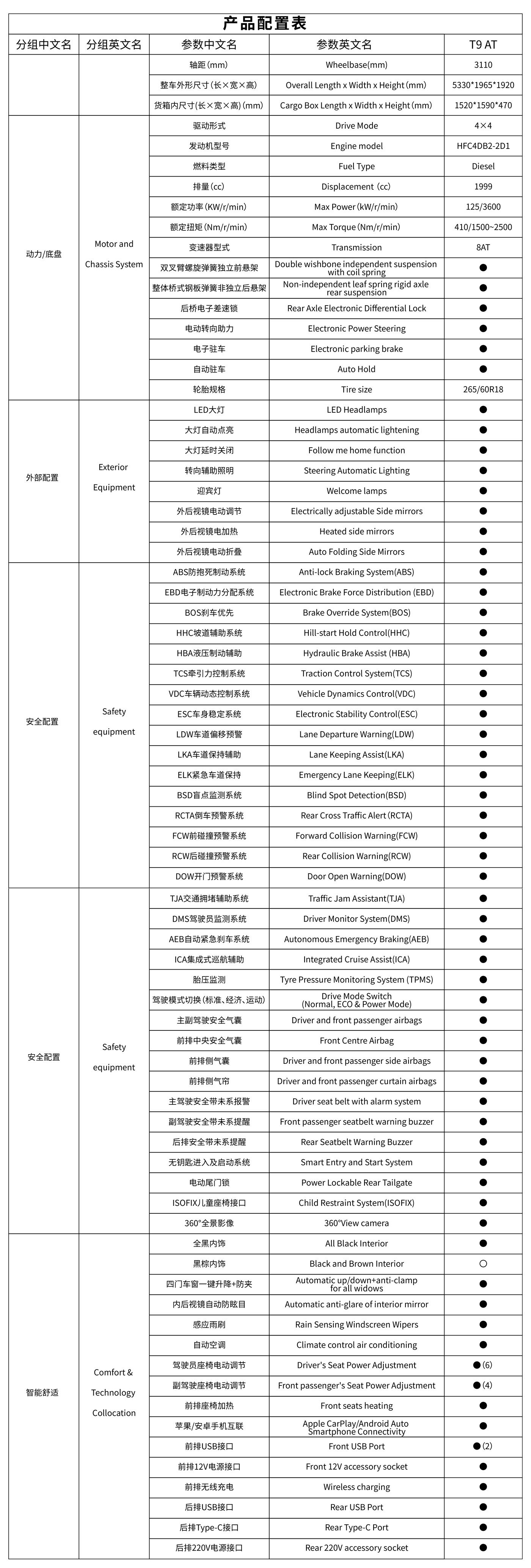 BBIN·宝盈集团(中国)有限公司官网