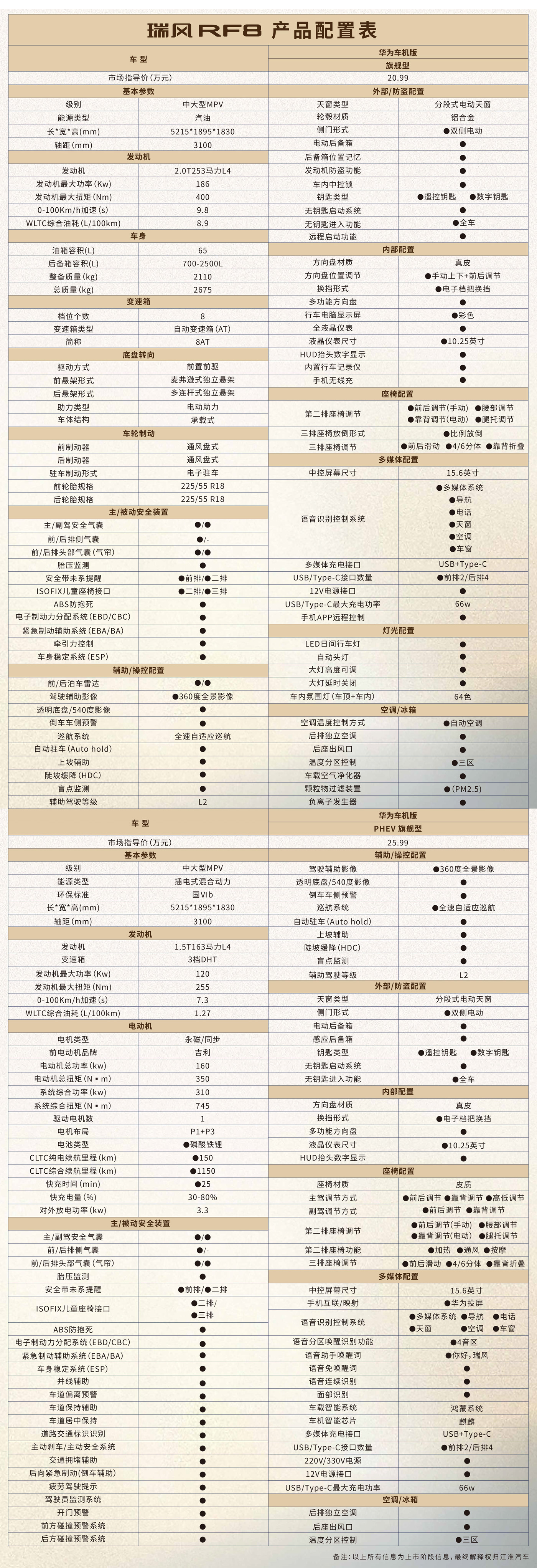 BBIN·宝盈集团(中国)有限公司官网