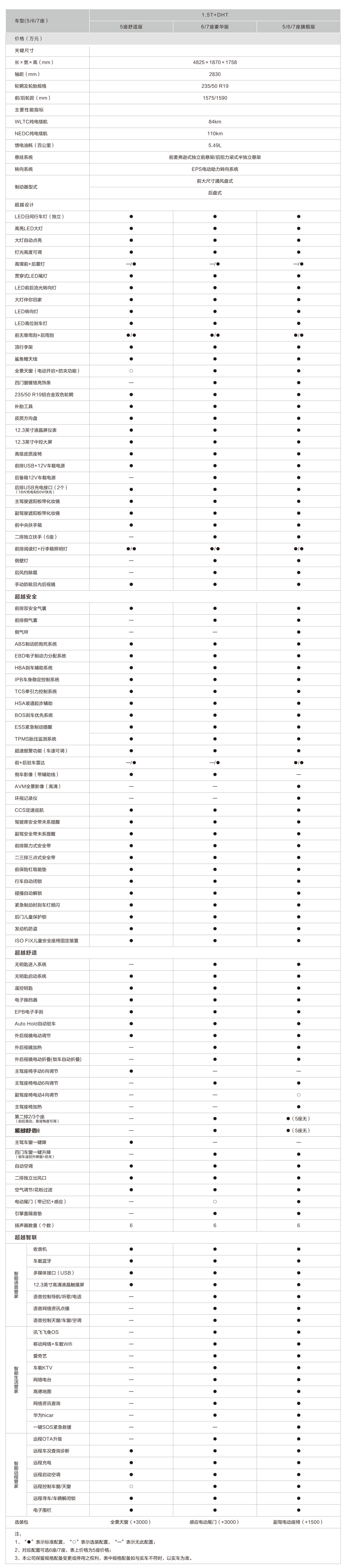BBIN·宝盈集团(中国)有限公司官网