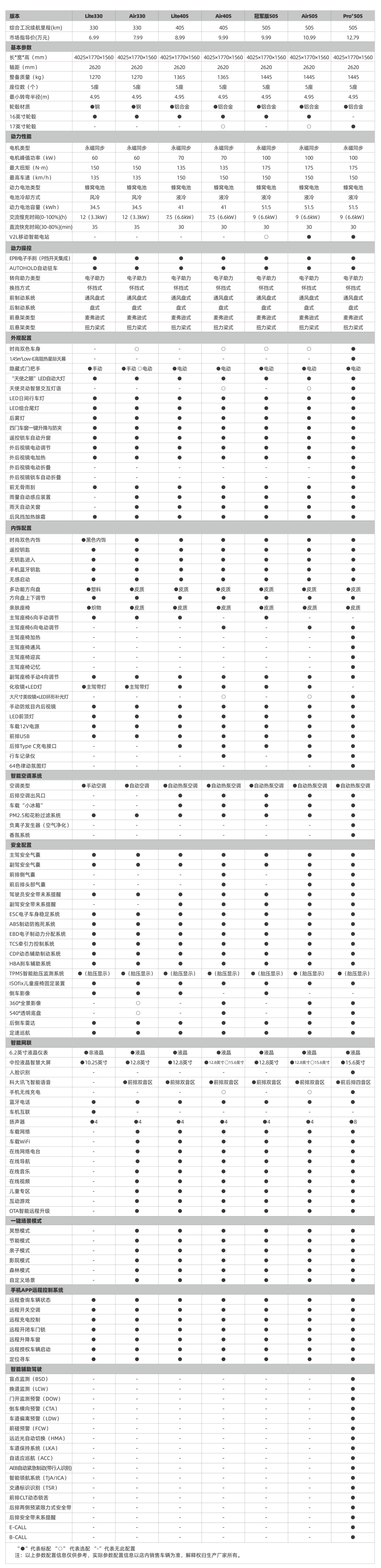 BBIN·宝盈集团(中国)有限公司官网