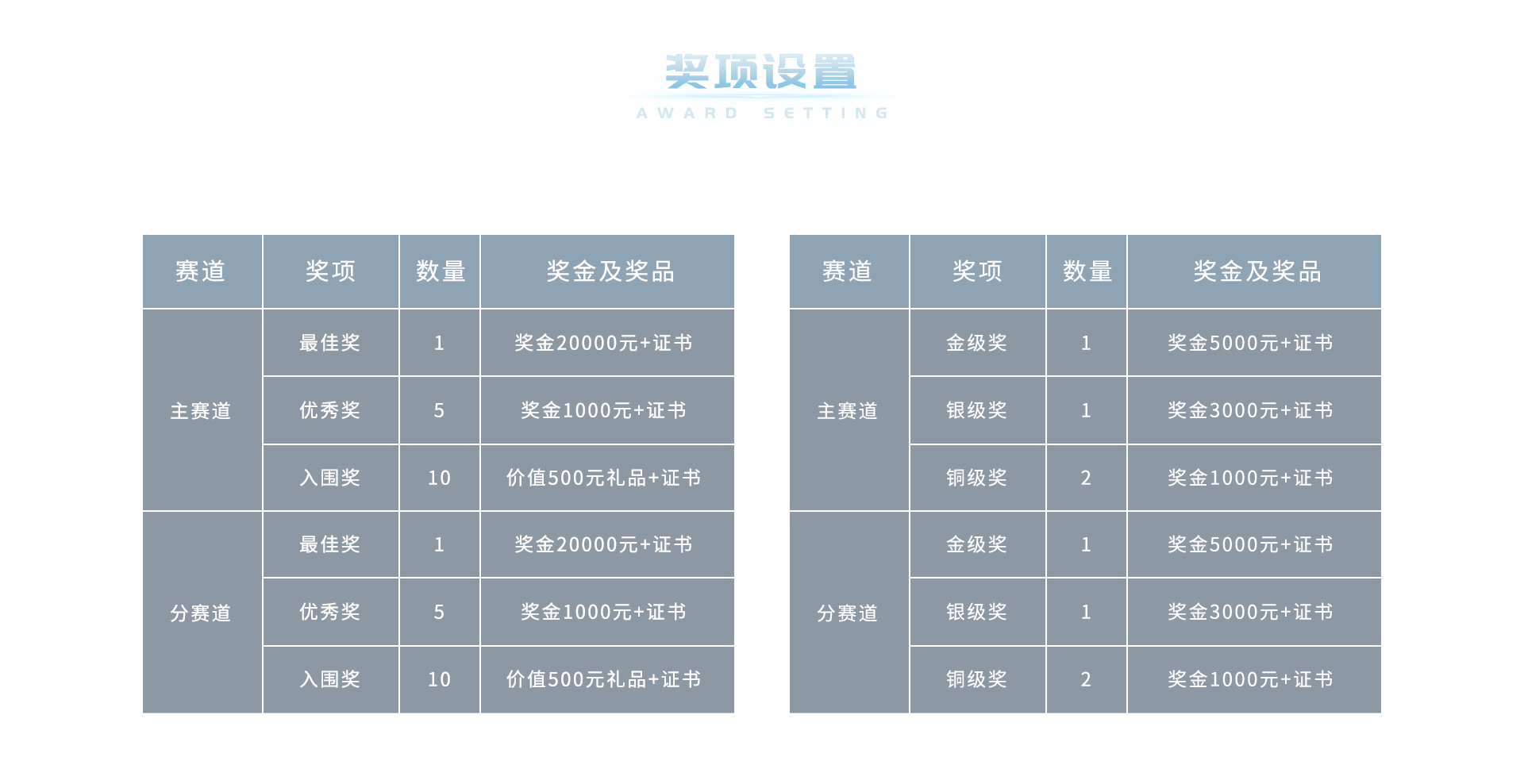 BBIN·宝盈集团(中国)有限公司官网