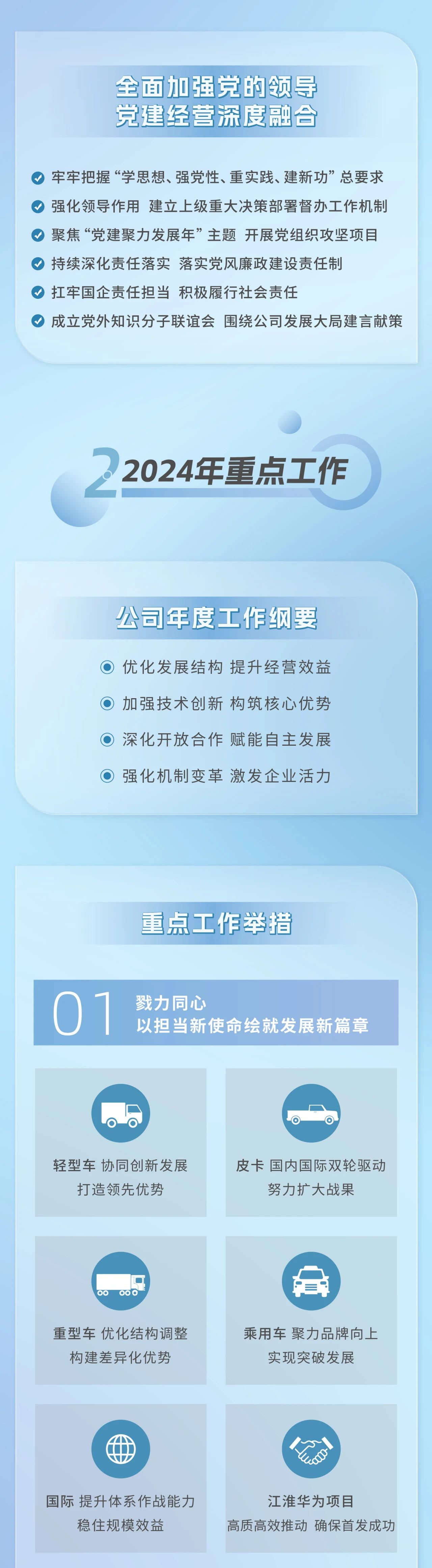 03154807f4n6